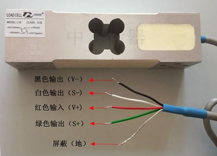 疫情中傳感器行業(yè)的挑戰(zhàn)